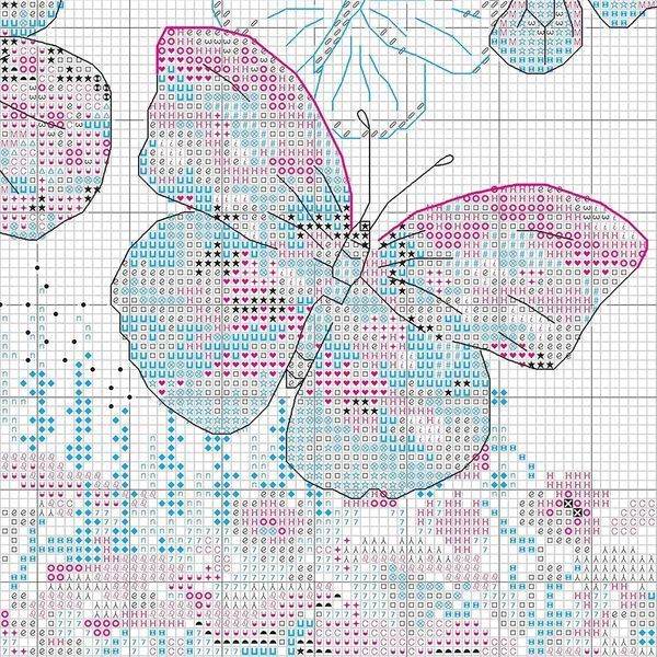 70-35448 Набір для вишивання хрестиком Flower butterflies/Квіткові метелики DIMENSIONS 1080575 фото